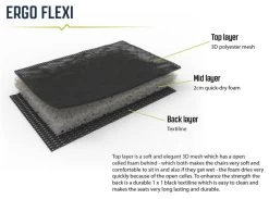 Outwell Kenai Ergo Flexi Comfort Chair - Black -Outwell 21776 3