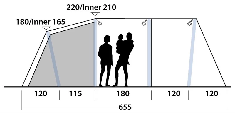 Outwell Parkdale 6PA Air Tent Package Deal 2023 7 Outwell Parkdale 6PA Air Tent Package Deal 2023 - Image 5