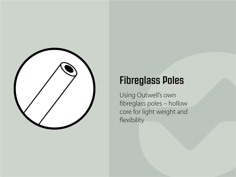 Outwell Free Standing Inner Tent 16 Outwell Free Standing Inner Tent - Image 14