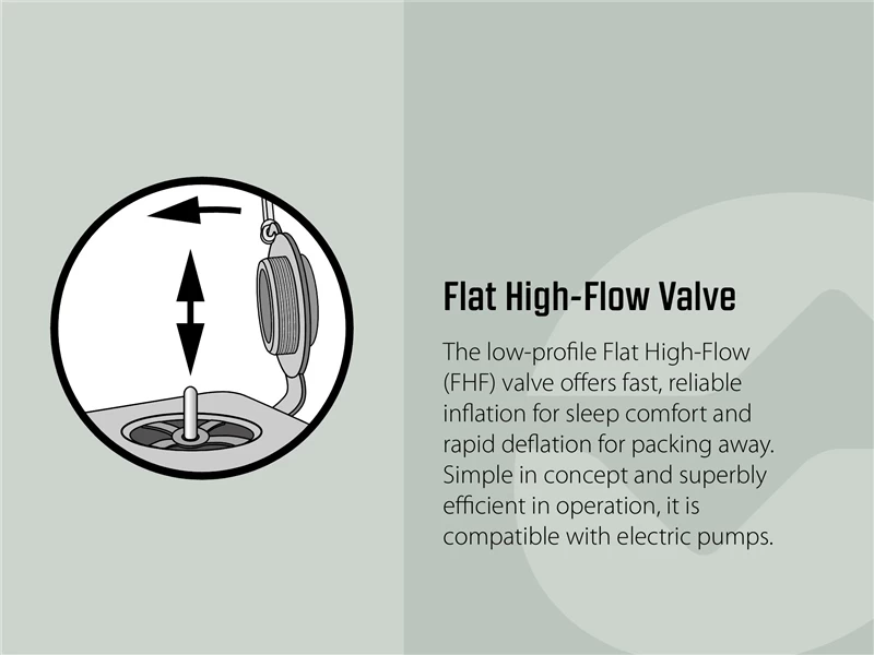Outwell Dreamcatcher 10.0cm Single Self-inflating Mat 2023 7 Outwell Dreamcatcher 10.0cm Single Self-inflating Mat 2023 - Image 5