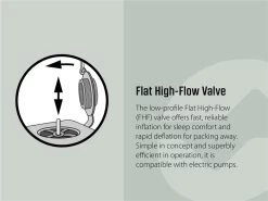 Outwell Sleepin 10.0cm Single Self-Inflating Mat -Outwell 33176 4