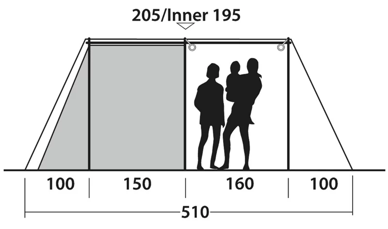 Outwell Nevada 5PE Tent Package Deal 2023 7 Outwell Nevada 5PE Tent Package Deal 2023 - Image 5