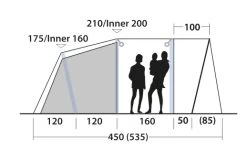 Outwell Elmdale 5PA Air Tent Package Deal 2023 -Outwell 34354 7