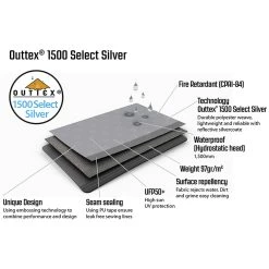 Outwell Air Shelter Side Wall Zipper Set 7 Outwell Air Shelter Side Wall Zipper Set -Outwell iview 5045277 001 pic3