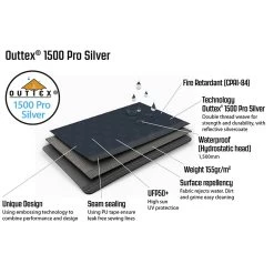 Outwell Summer Lounge M Side Wall Set -Outwell iview 5045283 001 pic4