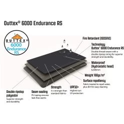 Outwell Forestville 6SA Tent -Outwell iview 5050126 001 pic11