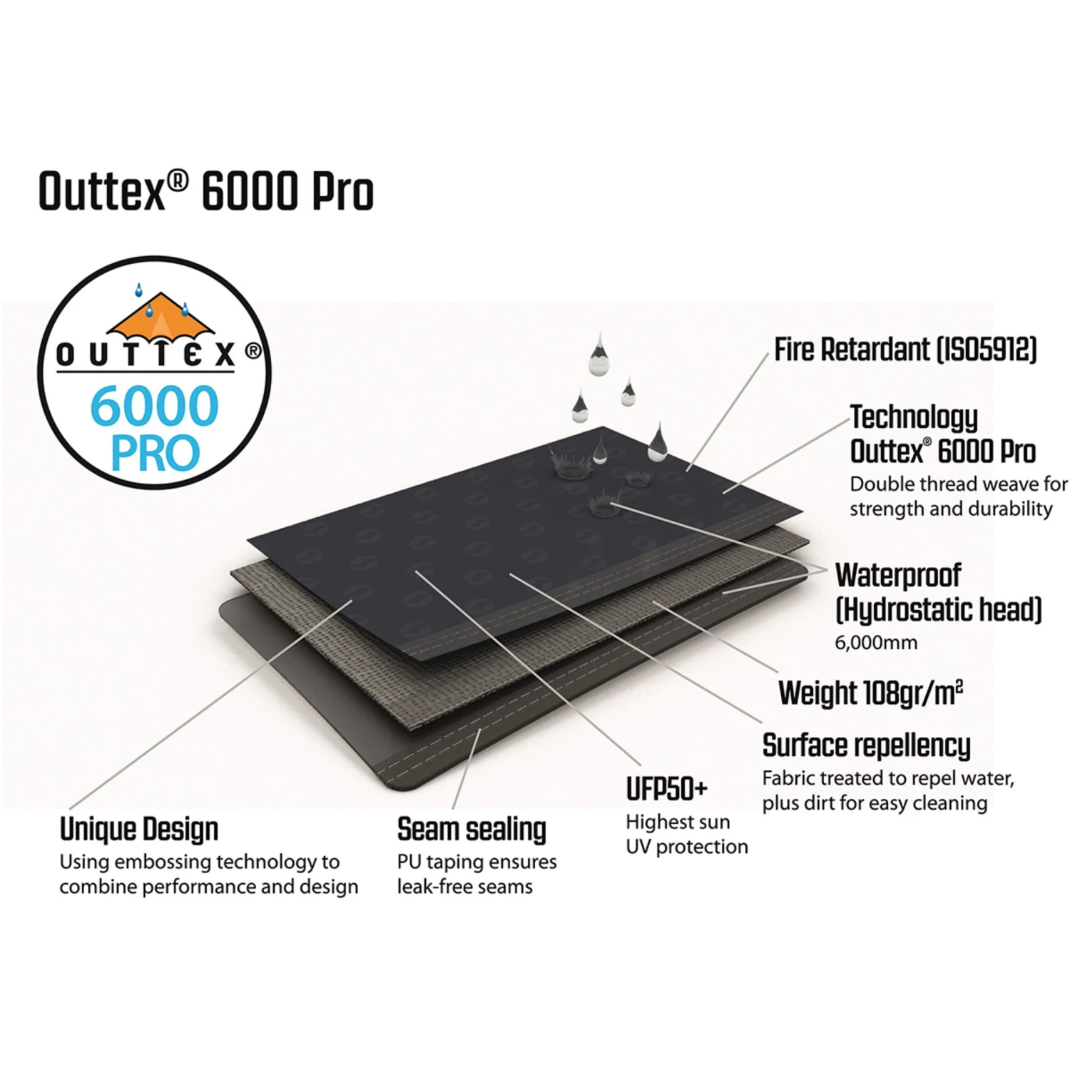 Outwell Colorado 6PE Tent 9 Outwell Colorado 6PE Tent - Image 7