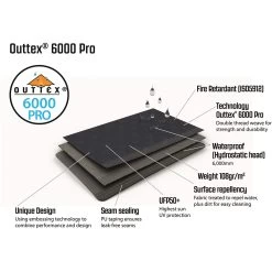 Outwell Vermont 7PE Tent -Outwell iview 5050157 001 pic8